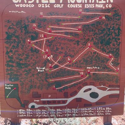 Map overview