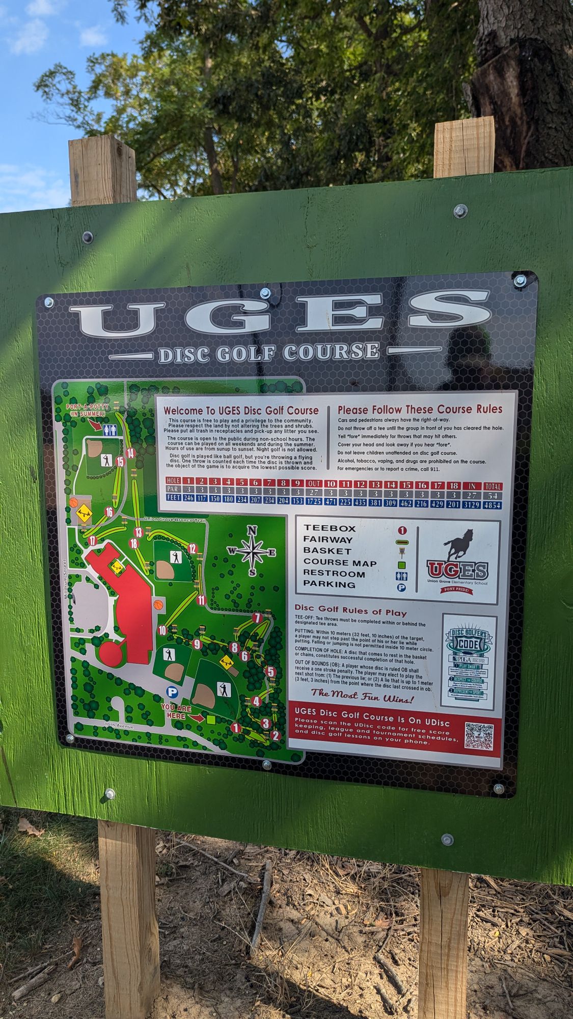 Course map close up (2024)
