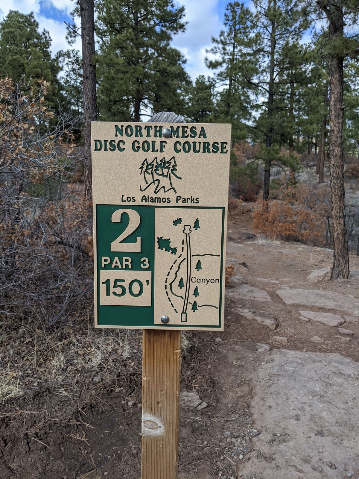 Hole #2: canyon hole