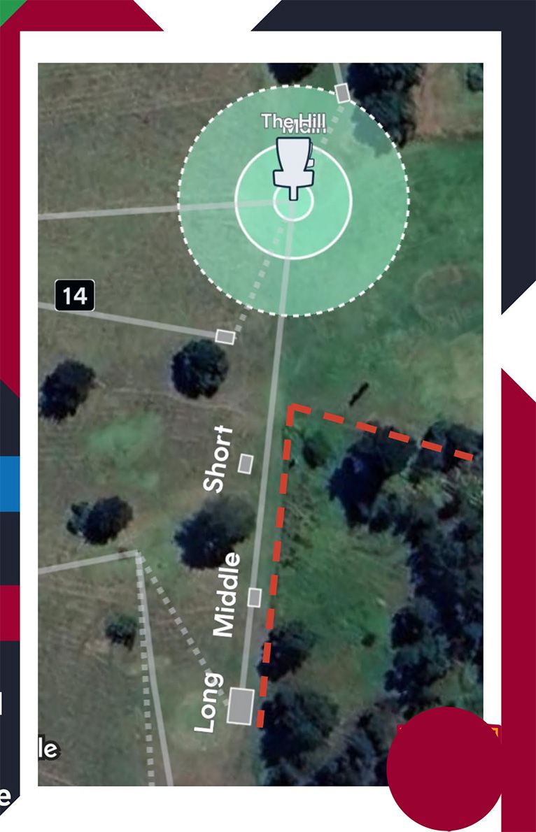 OB on the right, land in C1.