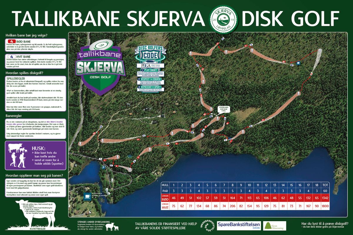 Baneinformasjon Tallikbane Skjerva Diskgolf