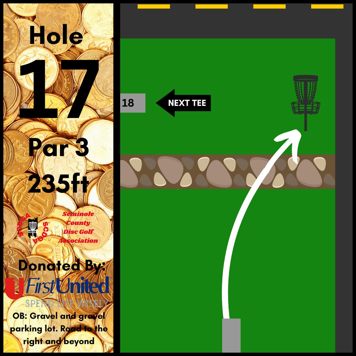 Hole 17 Teesign