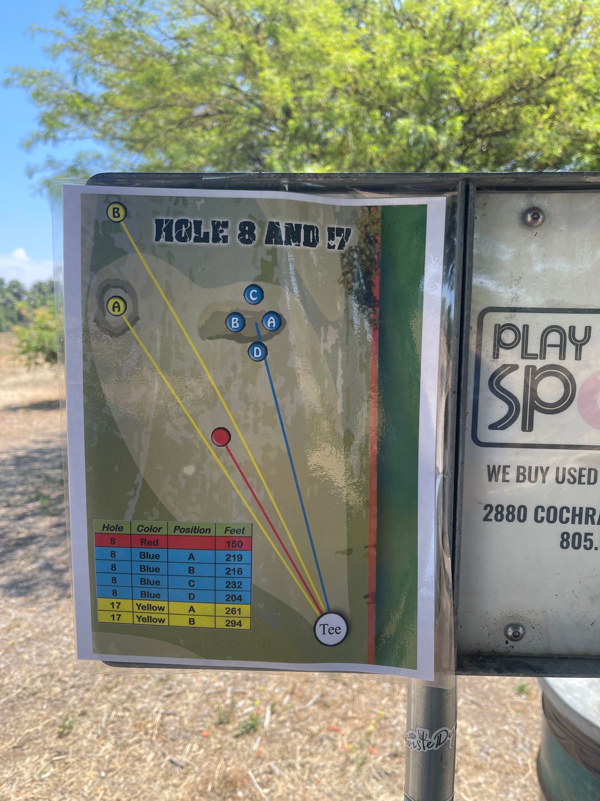 New sign for hole 8