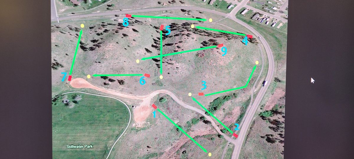 Course Map