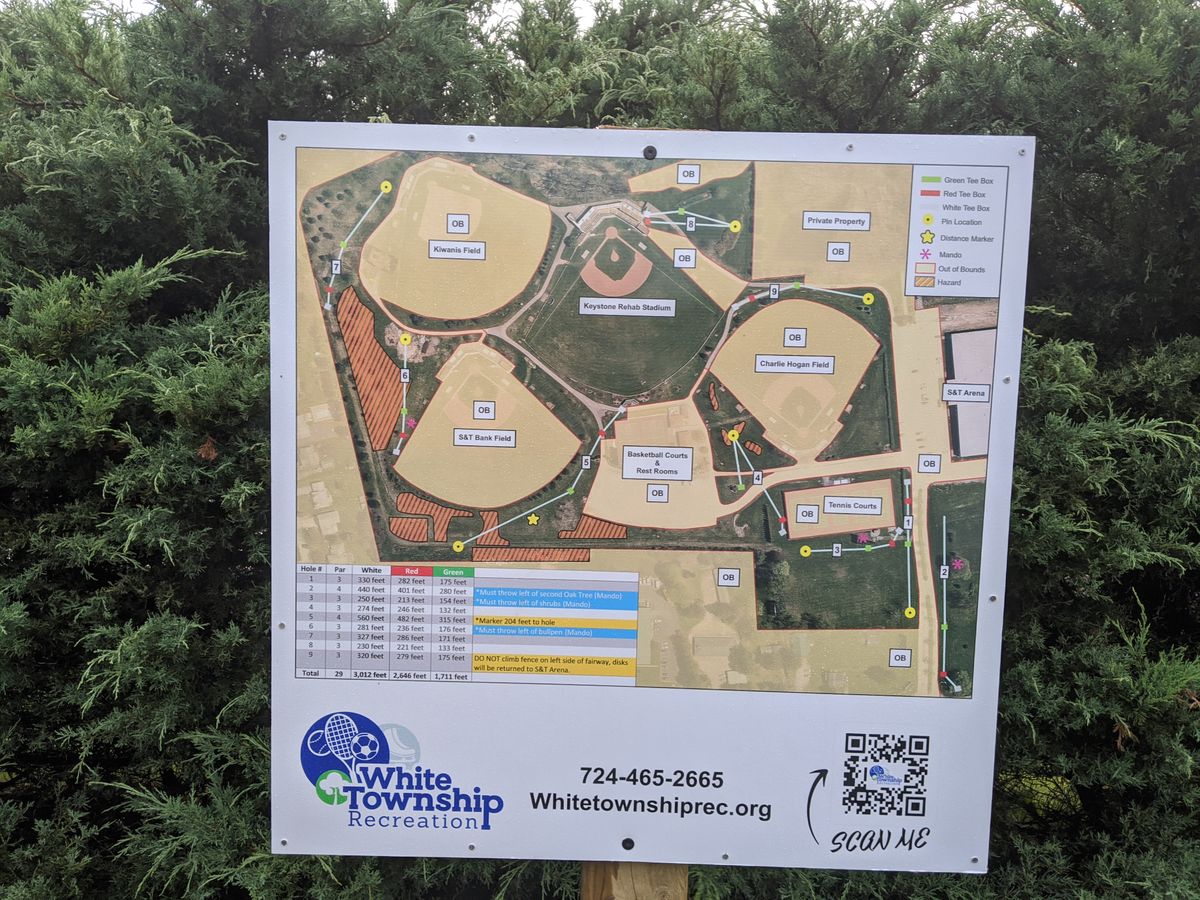 Map on hole 1
