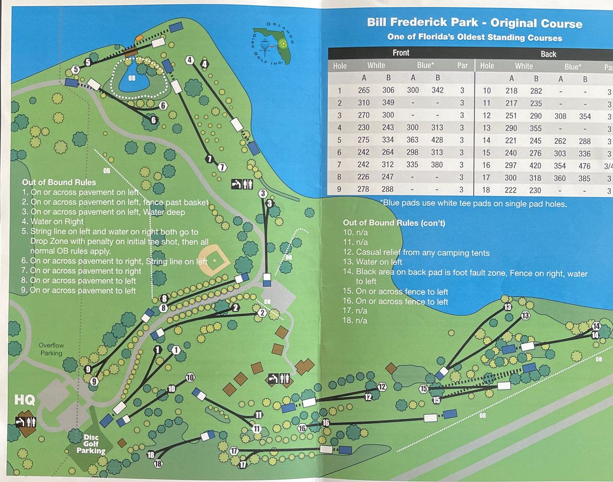 Original Course Directory