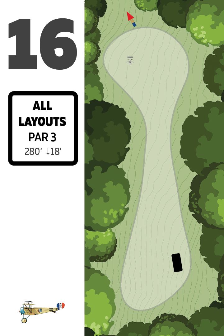 #16 All Layouts