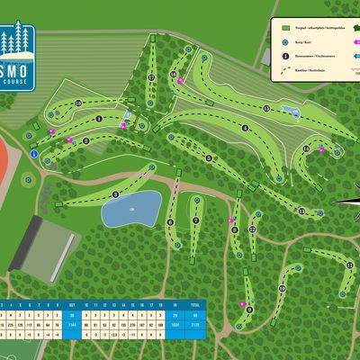 Bankarta. Ratakartta.