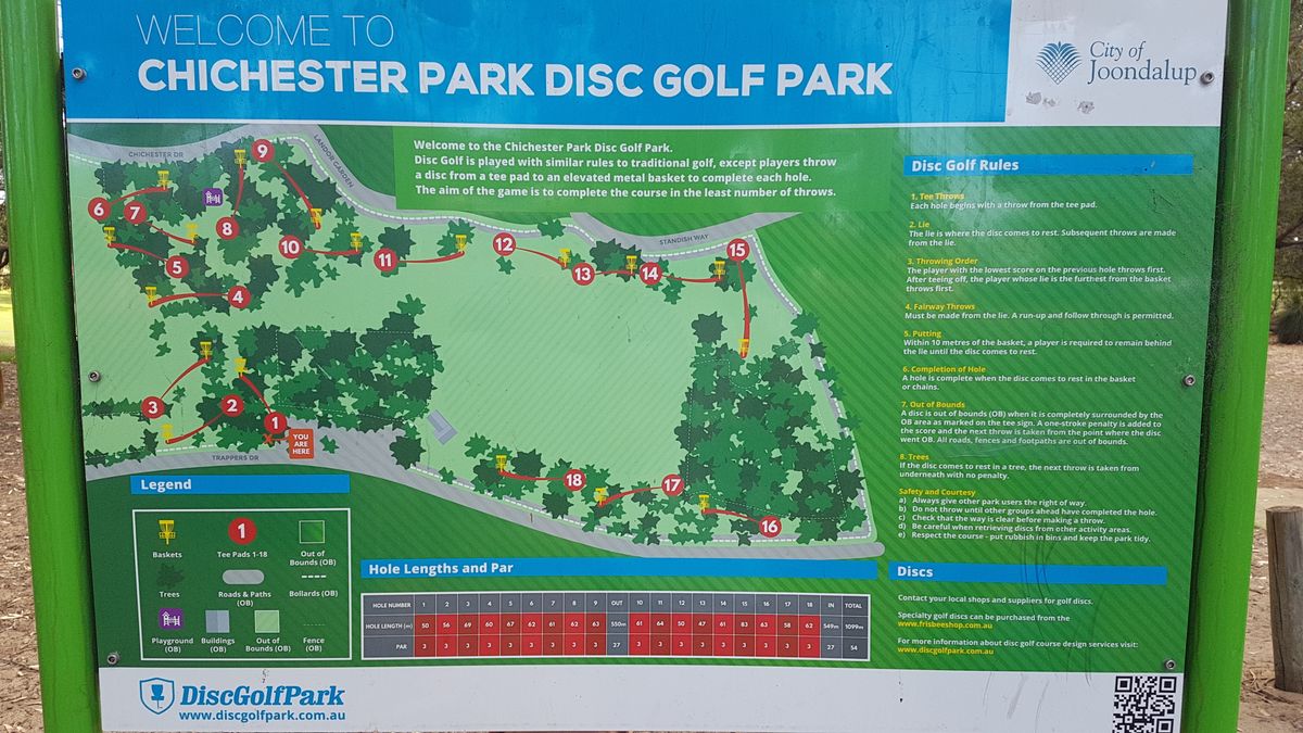 Course map.