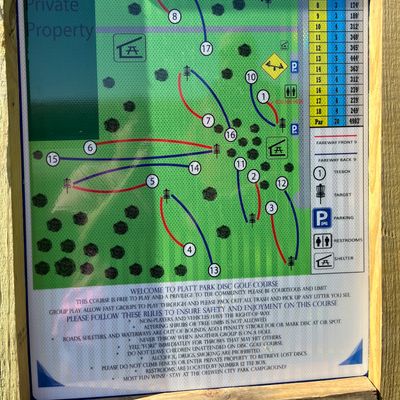 18 holes, beginner friendly, pretty park.
