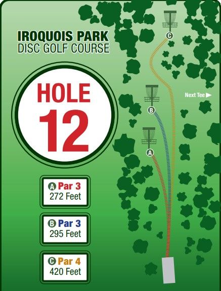 Hole #12