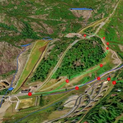 Oversikt over banen