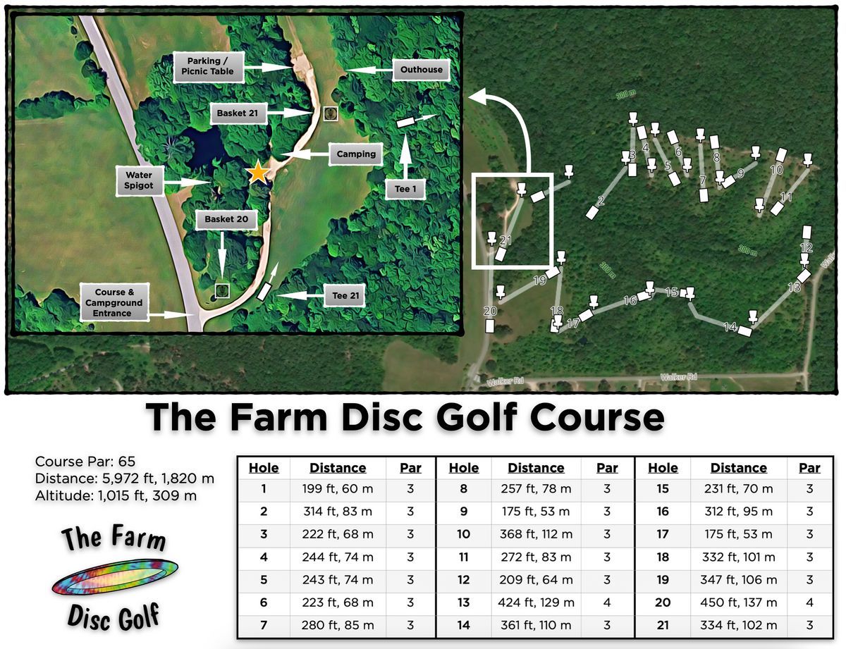 Facility Map