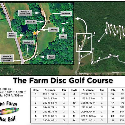 Facility Map
