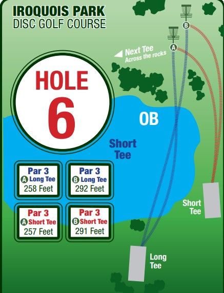 Hole #6