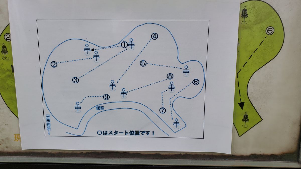 Course map