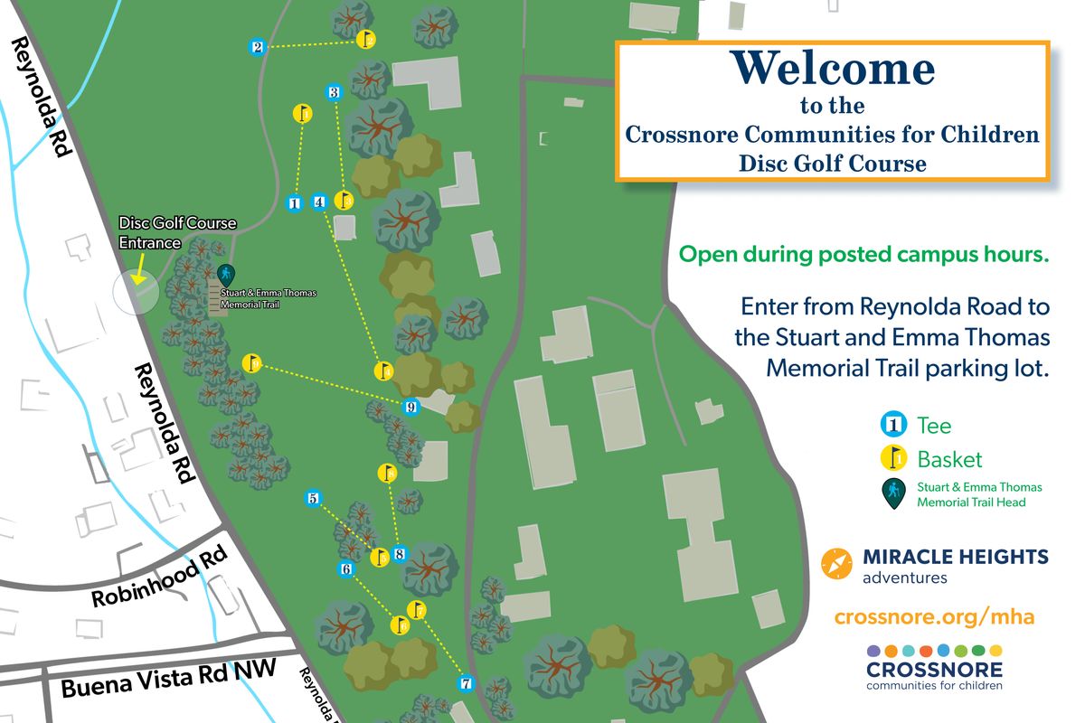 Map Overview