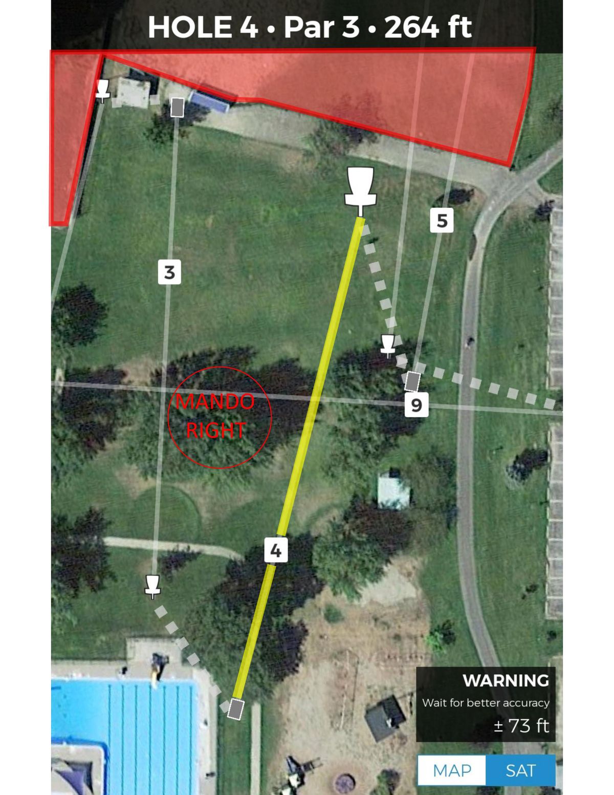 Kellogg+ course adds difficulty
-ball field plays as OB