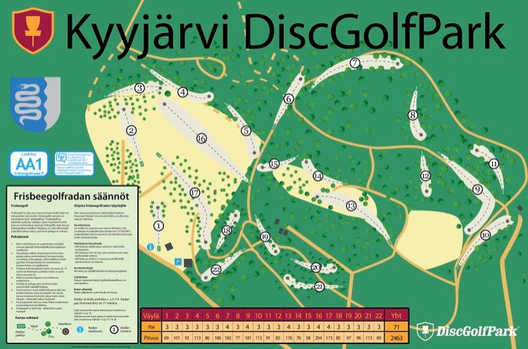 Course photo