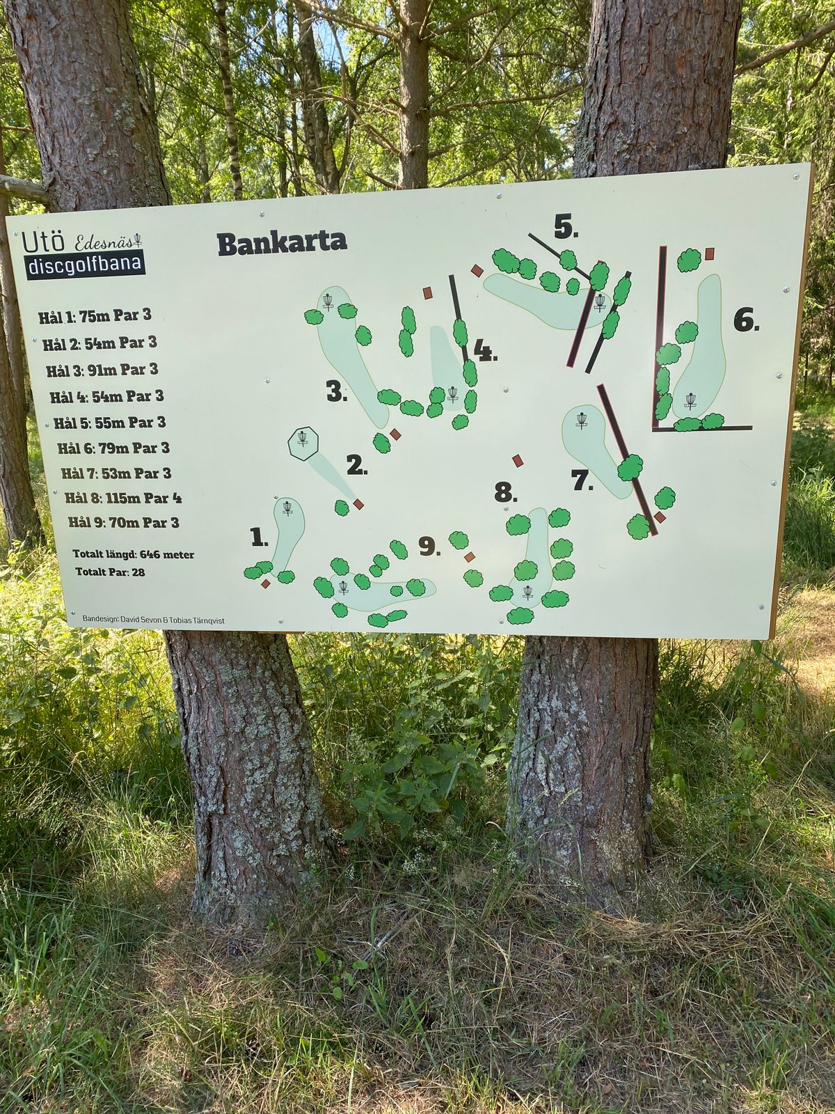 Bankarta i anslutning till hål 1.