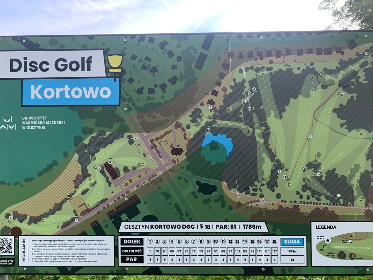 The actual pictures of the course➡️