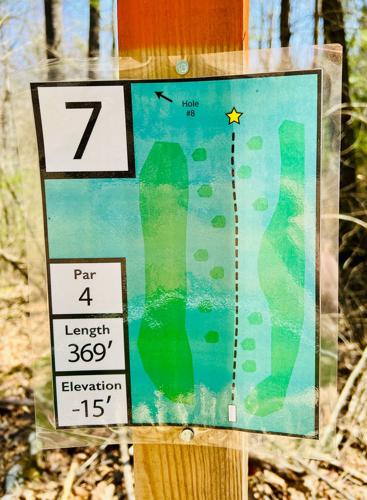 Hole #7