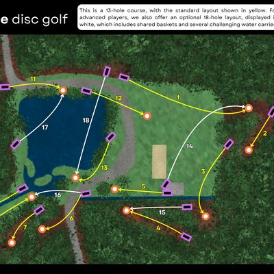 Course map