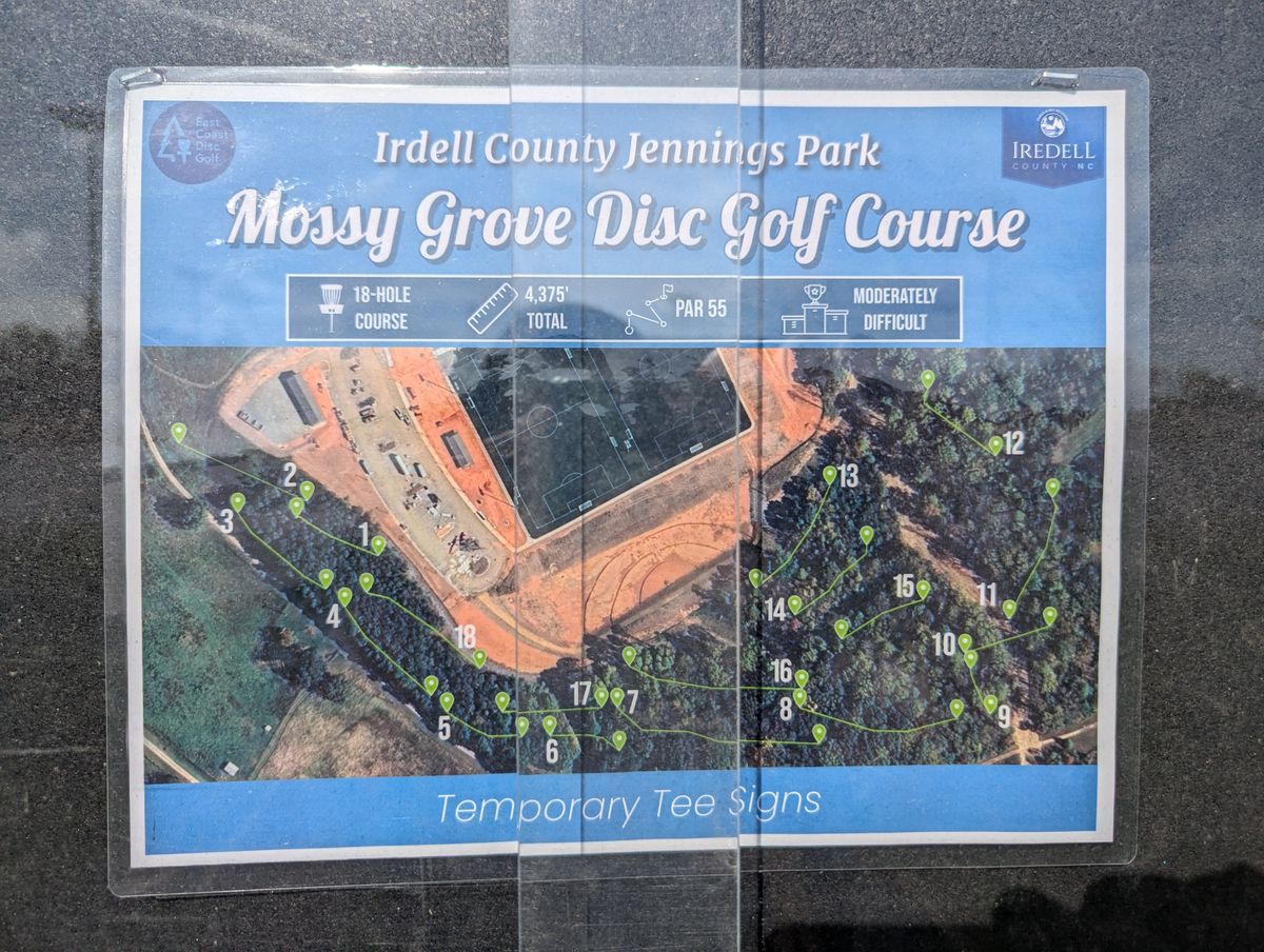 Course Map