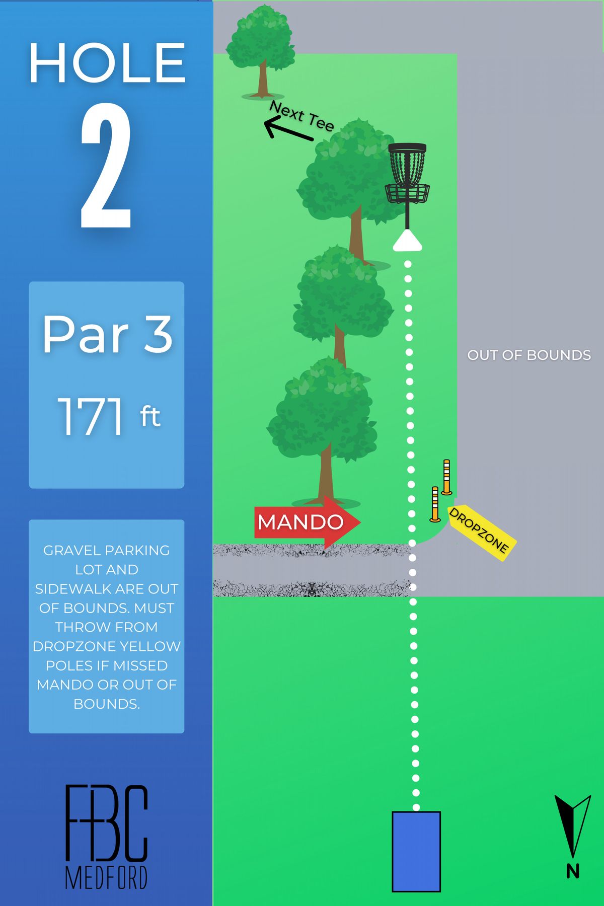 Hole 2 Sign