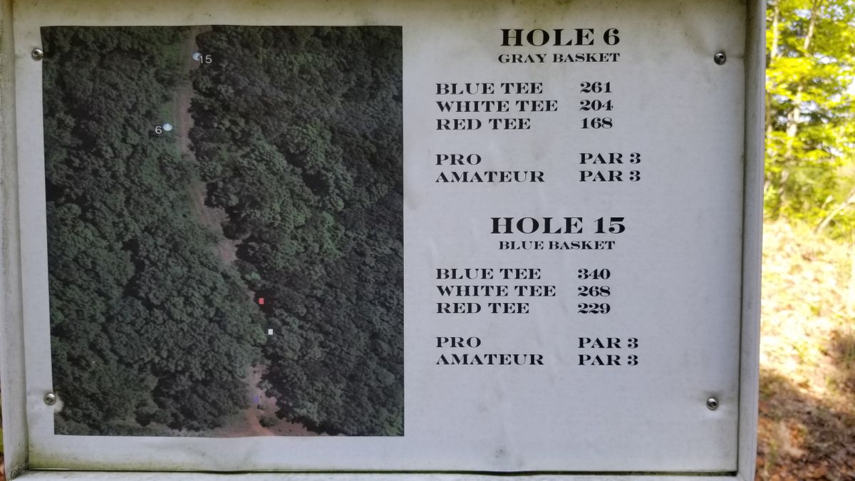 Hole 6 & 15 info