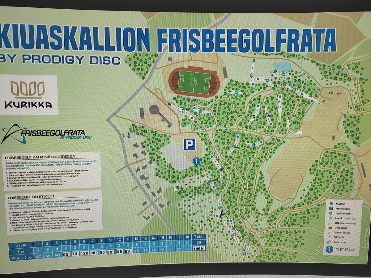 Päivitetty ratakartta
