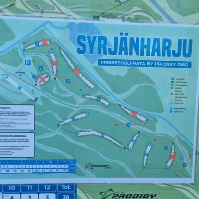 Päivitetty ratakartta