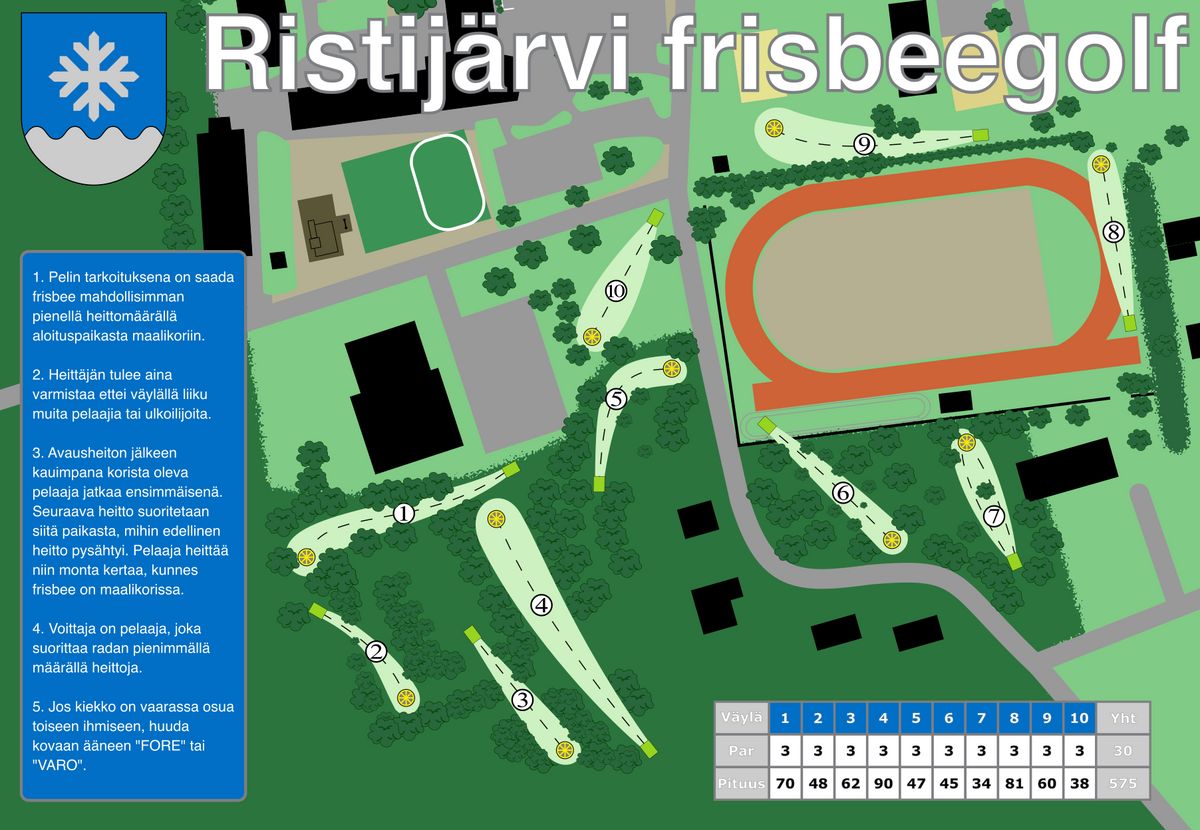 Alustava ratakartta 2024
