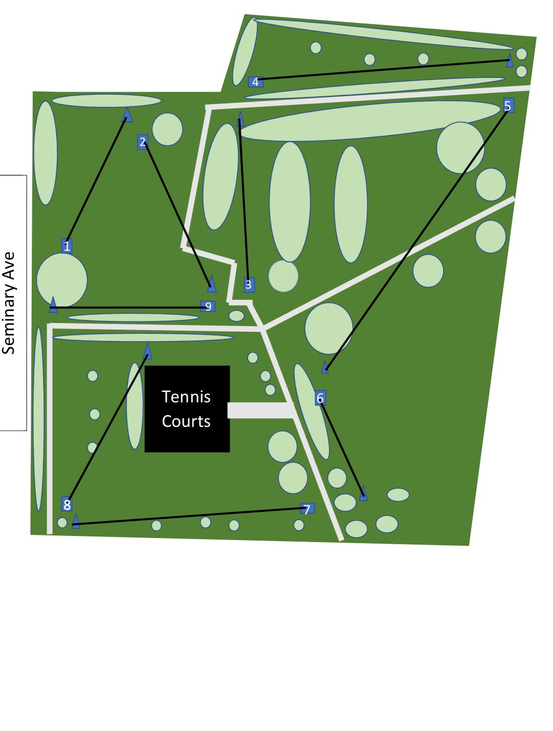Course layout