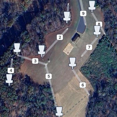 Course layout