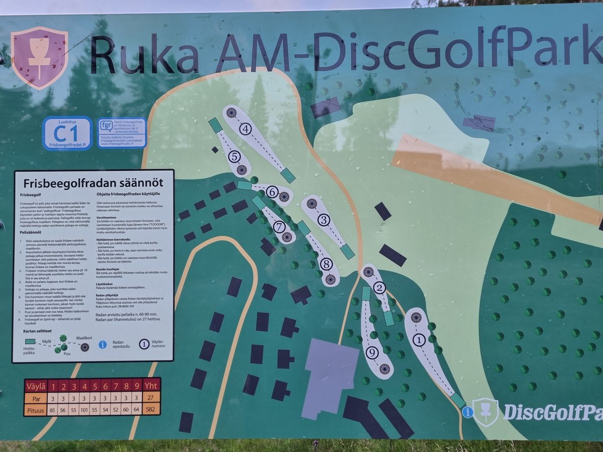 Course map