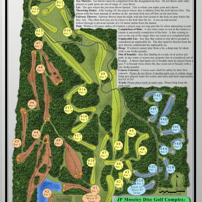 Course map at main pavilion.