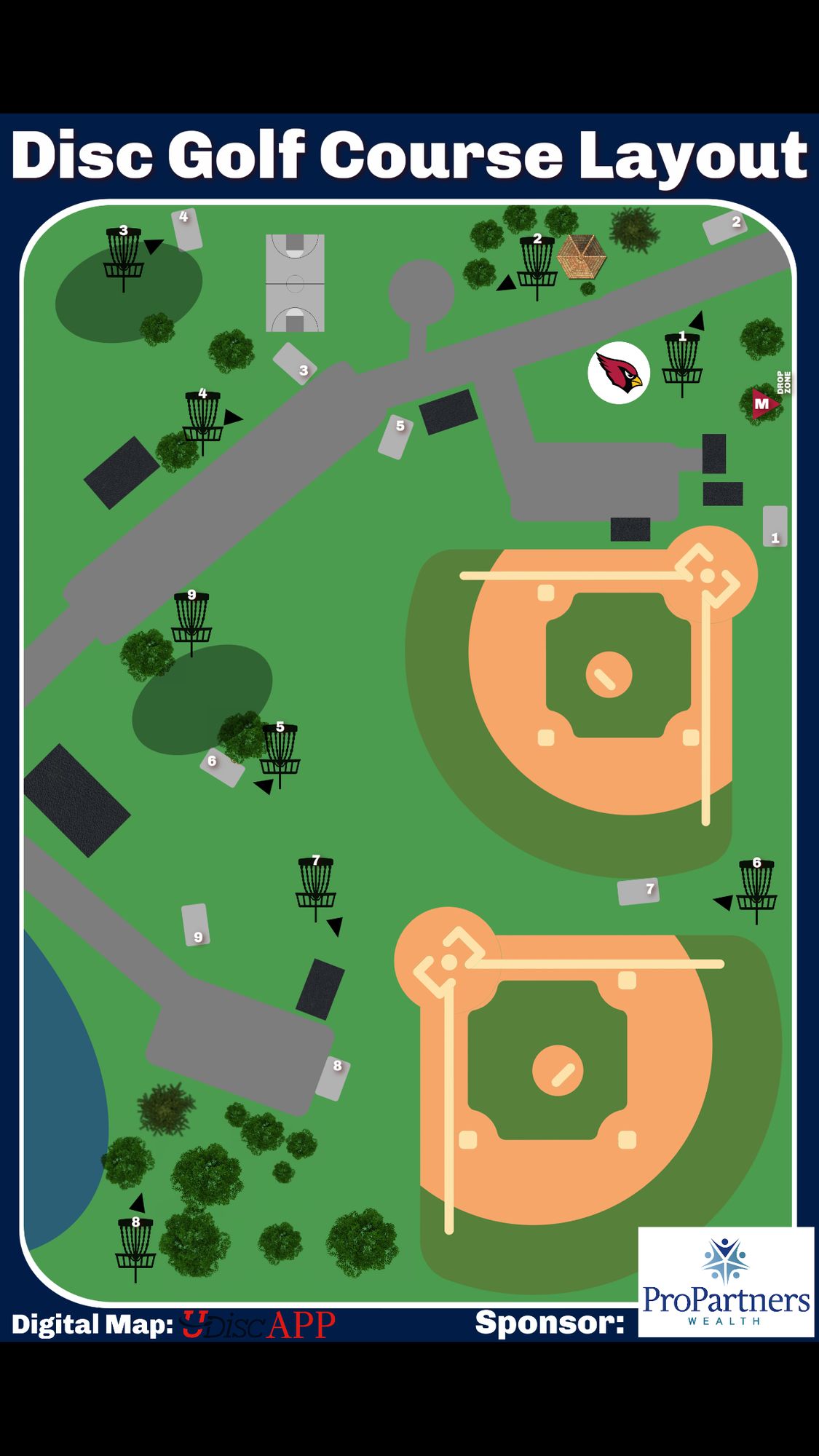 Course Overlay