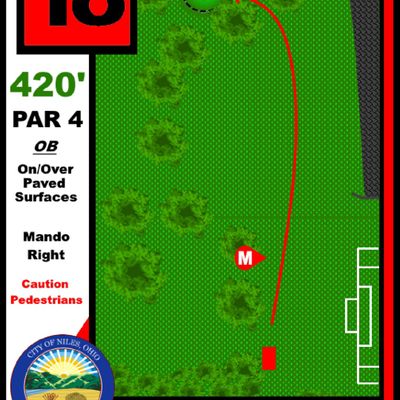 Hole 18 Red Tee Sign