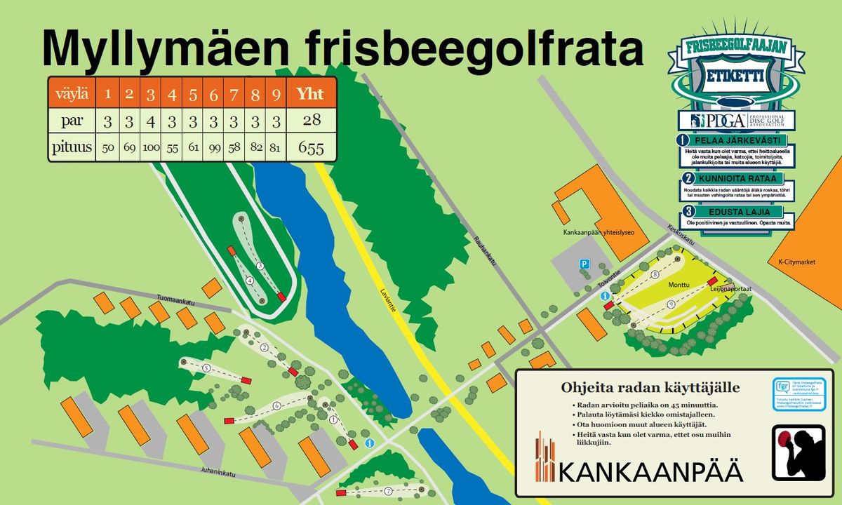 Myllymäen Frisbeegolfrata 2022