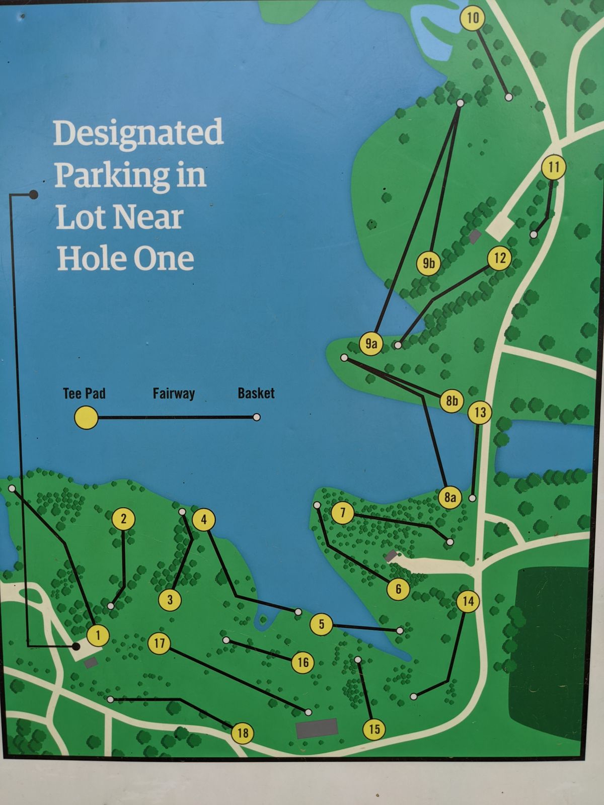 Course layout
