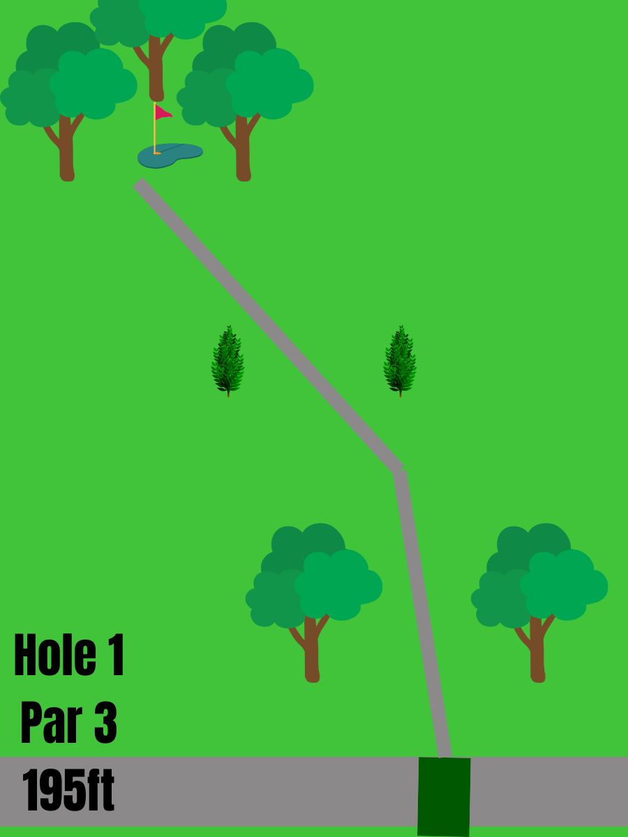 Papa’s Ridge Disc Golf Sanctuary