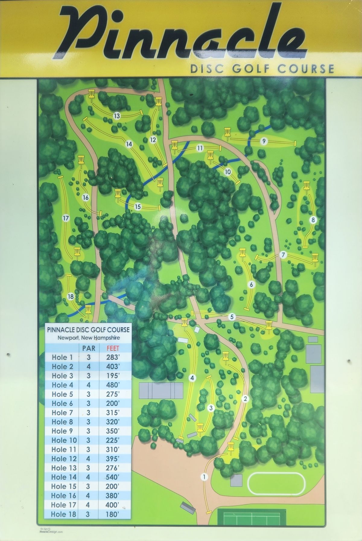 Course Layout