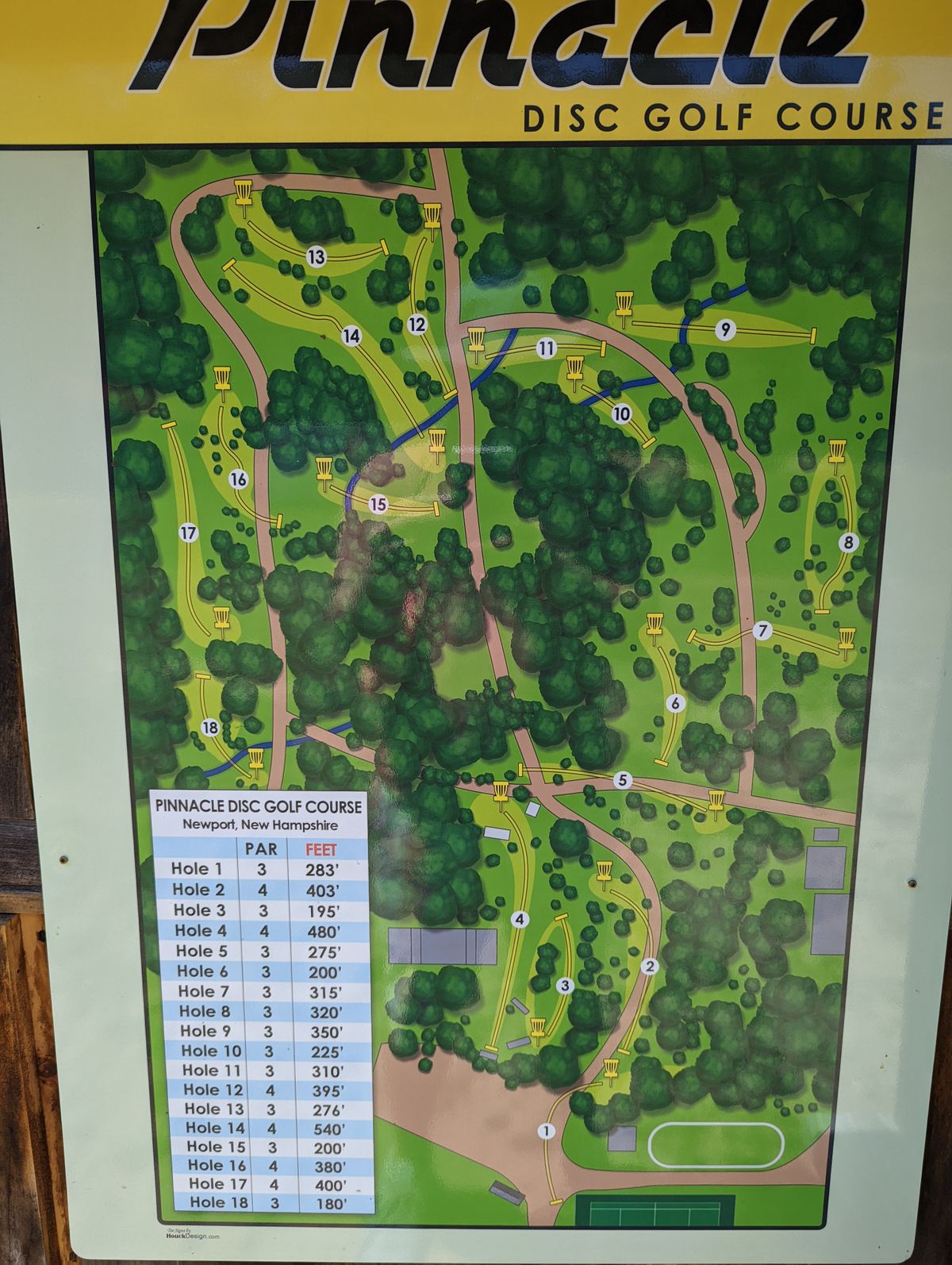 Course map