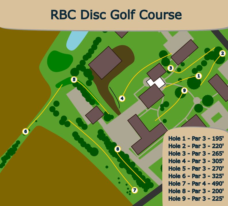 Construction Layout