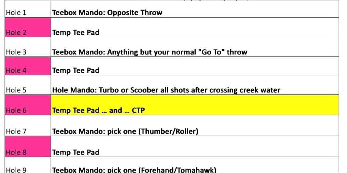 Midweek Glow- Putter Only