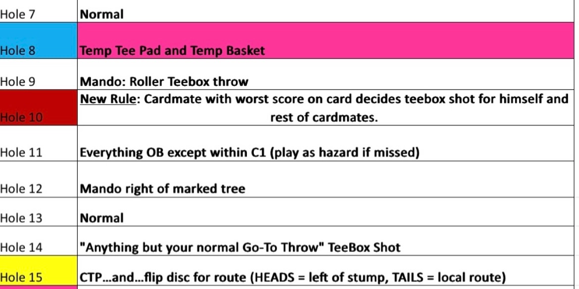 Glow putters ONLY - Midweek glow-Putter Style!!!