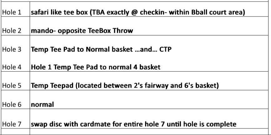Glow putters ONLY - Playing last weeks cancelled game rules and layout. Checkin 8:25pm/ 9pm Start