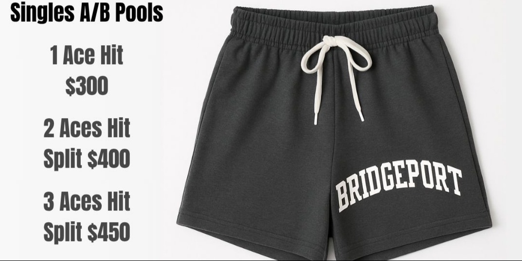 Bridgeport Thurs Handicap - Bridgeport Thursday Shorts Singles