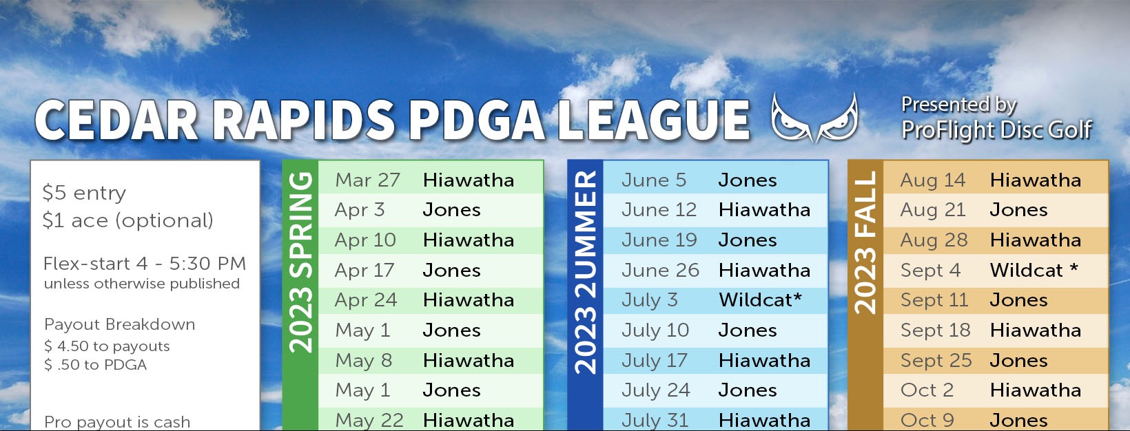 Cedar Rapids PDGA League - 2025 Fall #5 - Shaver